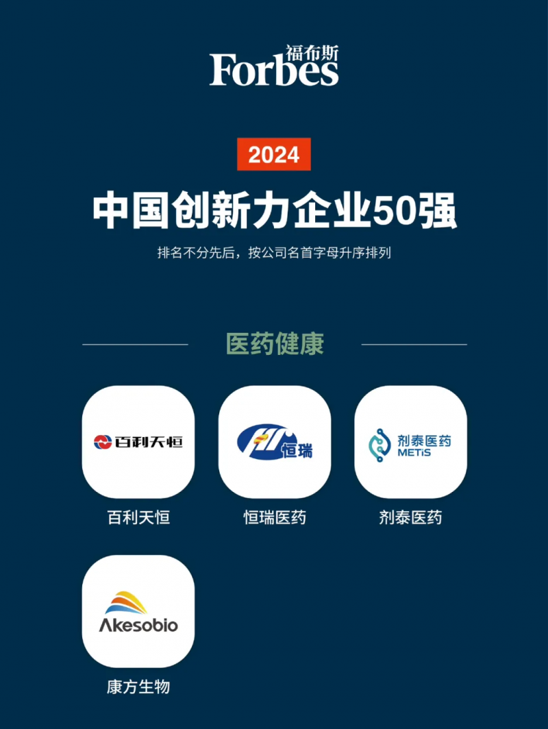 2024福布斯中国创新力企业50强：百利天恒、恒瑞医药、剂泰医药、康方生物4家药企入选