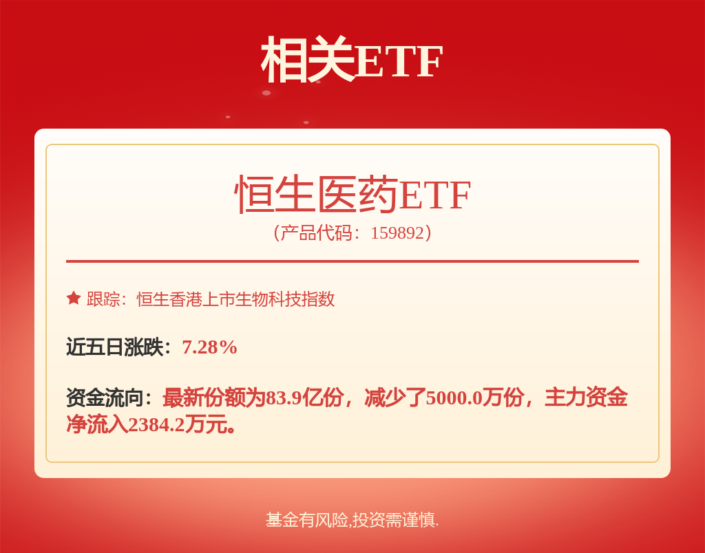 社会服务行业周报：万代FY2025Q3业绩超预期有道和好未来拥抱Deepseek开启新征程