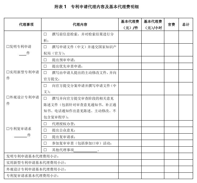 更清晰更规范！这两份合同示范文本请保存