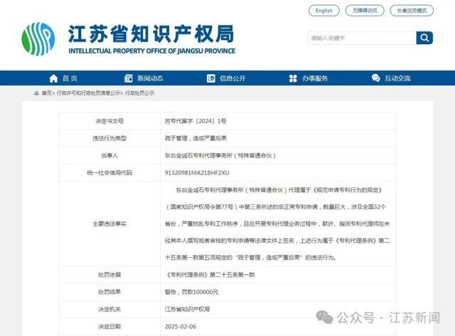 顶格处罚!罚款100000元!这类行为江苏零容忍!(图2)