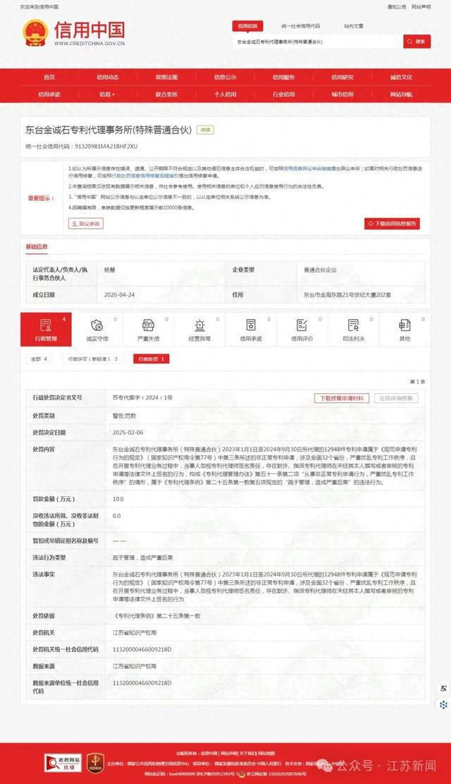 顶格处罚!罚款100000元!这类行为江苏零容忍!(图1)