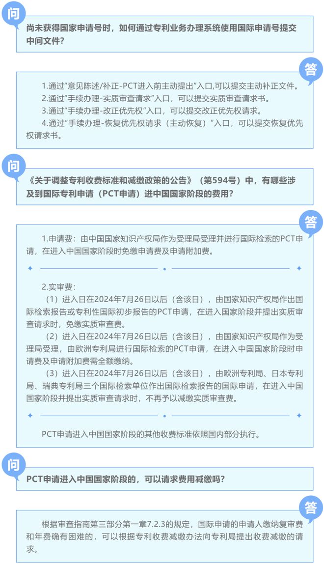 PCT申请进入中国国家阶段常见问题解答(图1)