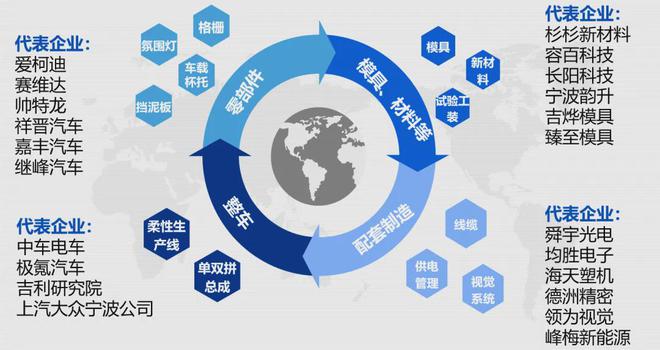 宁波市知识产权保护中心专利预审知多少(图3)