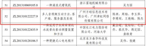 广州津虹YY直播以技术突破获中国专利奖定义直播新标准