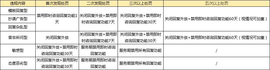 专利怎么找代理机构(图1)