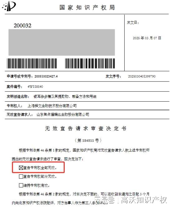 专利被无效1亿元化妆品原料诉讼撤案！