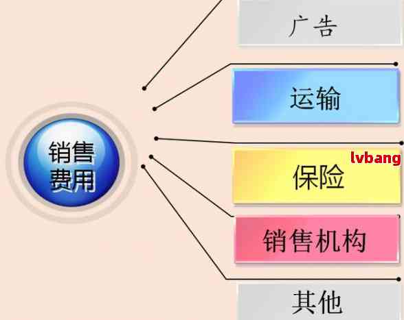 什么叫债务优化？它是怎样帮助人们改善财务状况的？