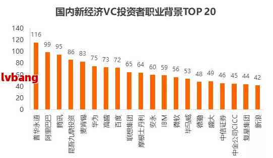 什么叫债务优化？它是怎样帮助人们改善财务状况的？(图2)