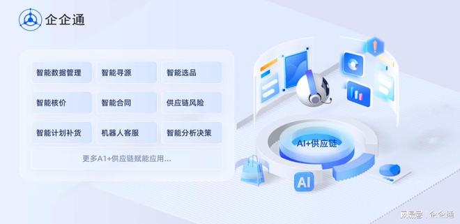 企企通荣登“德勤中国明日之星”以数字化创新引领高质量发展(图2)
