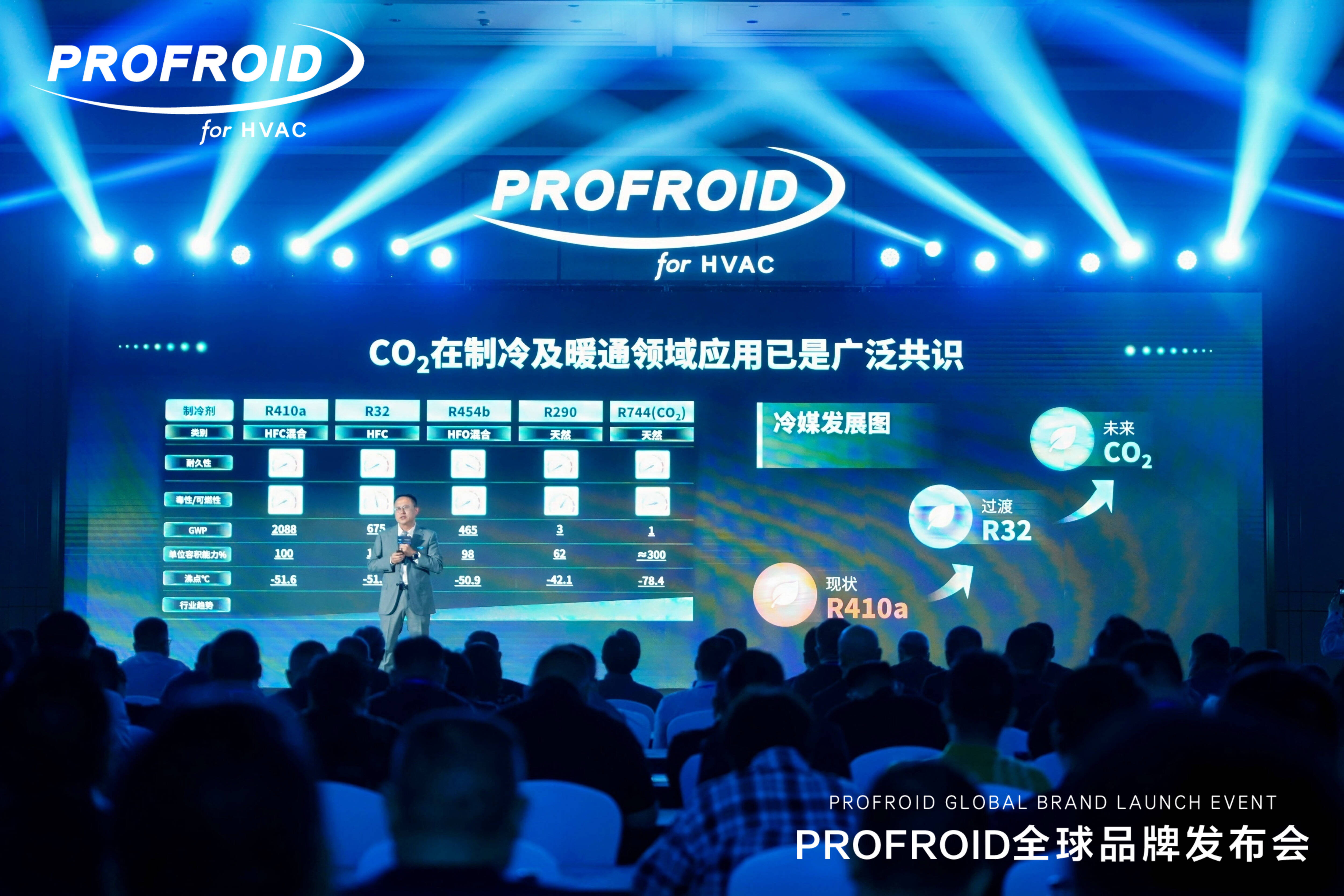中国暖通领域独家！海尔掌握最新CO₂暖通专利技术CO₂循环再利用！(图3)