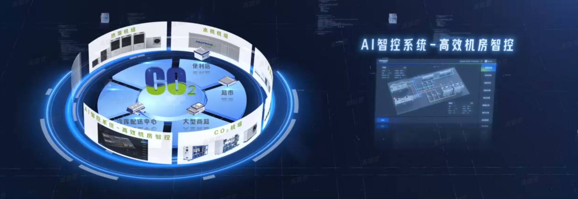 中国暖通领域独家！海尔掌握最新CO₂暖通专利技术CO₂循环再利用！(图2)