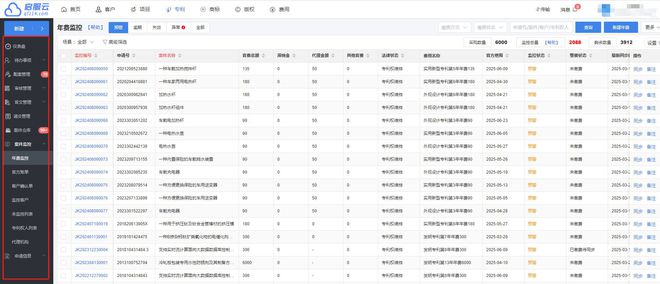 启服云知识产权管理系统打造高效知识产权生态链领航行业！(图3)