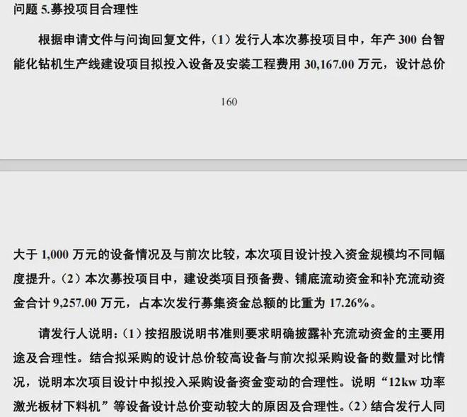 志高机械IPO：募资缩水26%！无线万票据(图2)