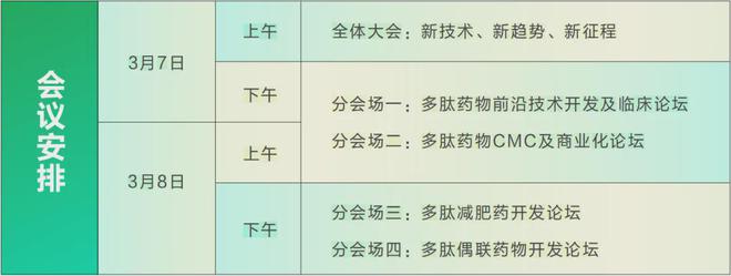 【倒计时7天】第四届多肽药物产业发展创新论坛即将盛大启幕！