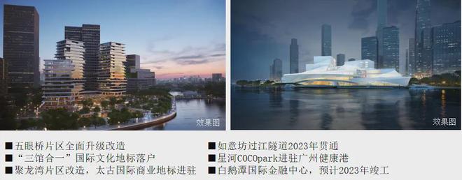 ☏星河江缦(网站)售楼热线_百度百科_房天下_楼盘详情(图5)