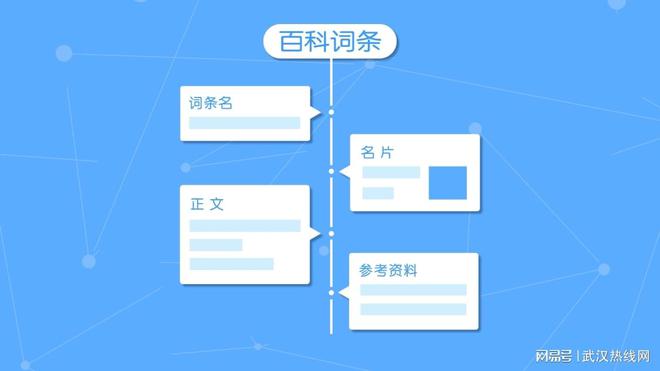 如何快速创建个人百度百科？这份攻略必看