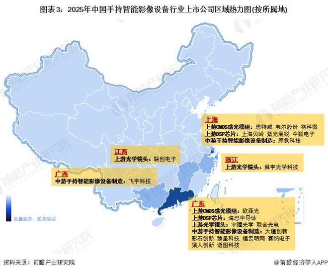 【干货】手持智能影像设备行业产业链全景梳理及区域热力地图(图3)