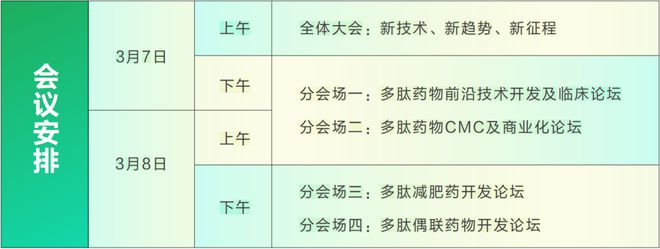 【倒计时8天】第四届多肽药物产业发展创新论坛即将盛大启幕！
