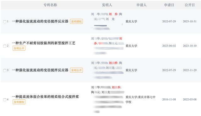大四本科生已发14篇SCI论文初中就已申请发明专利？(图2)