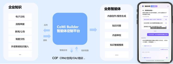管理软件进入Agent时刻(图5)