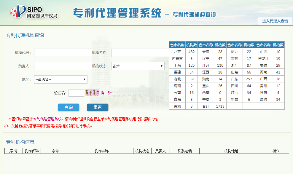 如何查询专利代理机构资质