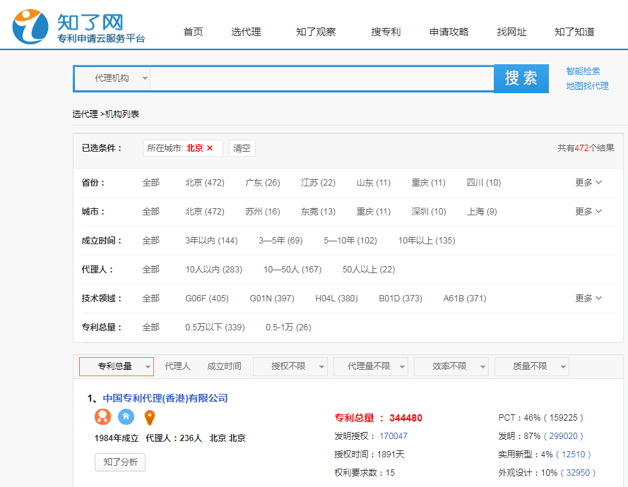 如何查询专利代理机构资质(图3)