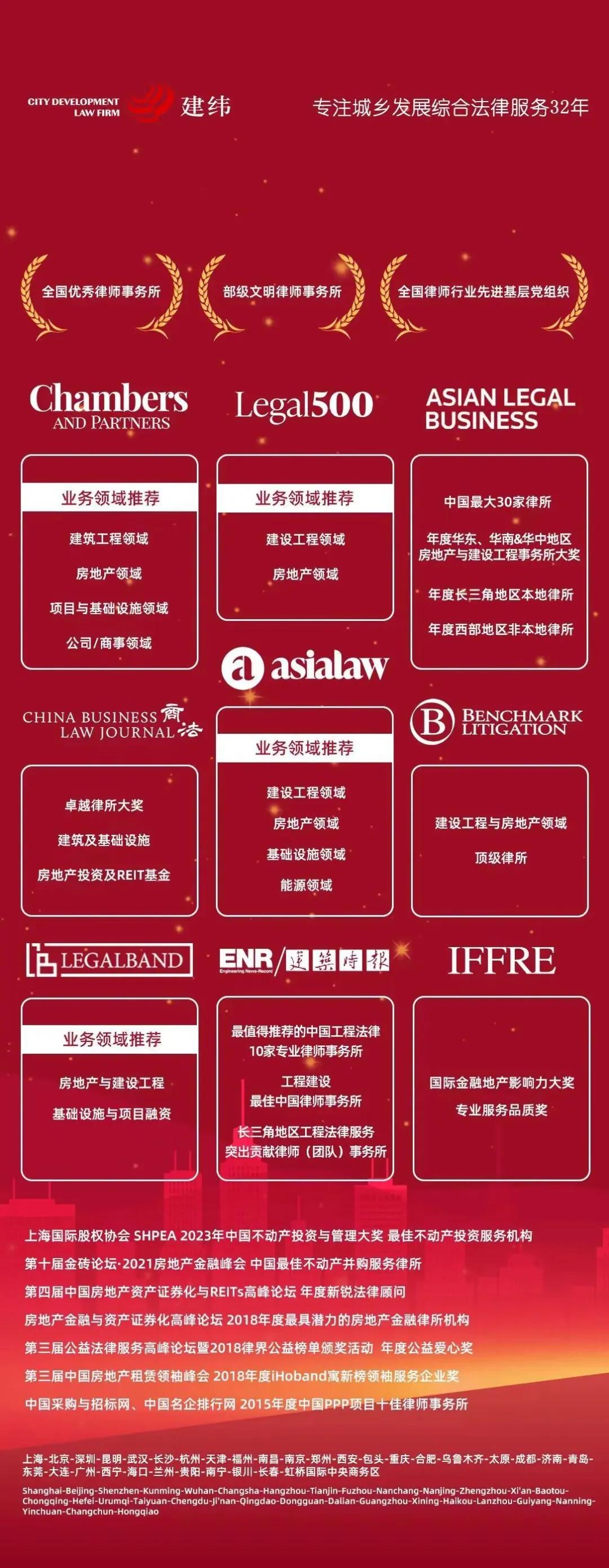 建纬知识产权(图1)