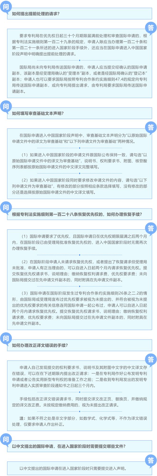 PCT国际申请进入中国国家阶段常见问题解答