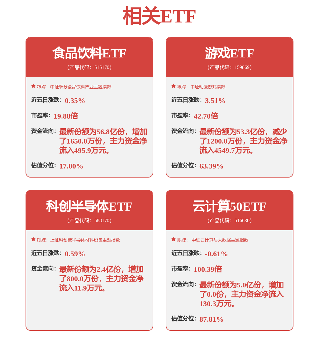 海康威视公布国际专利申请：“检索结果显示方法、装置及设备”(图1)