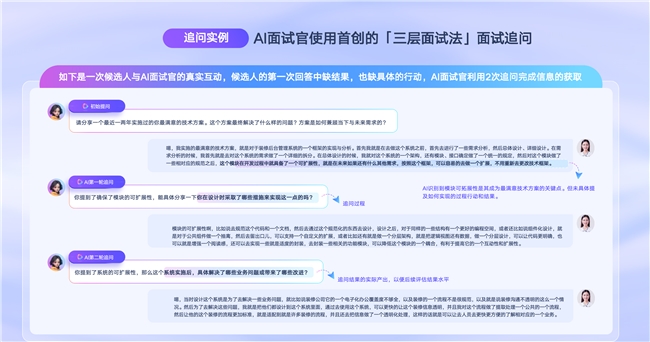 北森AI面试官荣获国家发明专利(图3)
