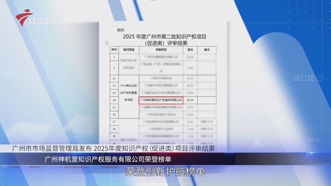 广东新焦点发布广东电视台播出—广州神机营知识产权服务有限公司(图1)