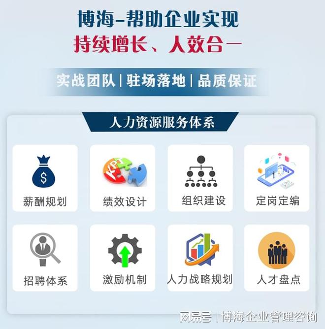 湖北人力资源战略规划咨询公司哪家好(图1)