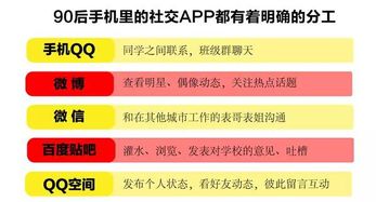 欧陆做什么项目赚钱(图1)