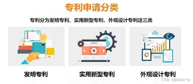 专利申请代理服务(图2)