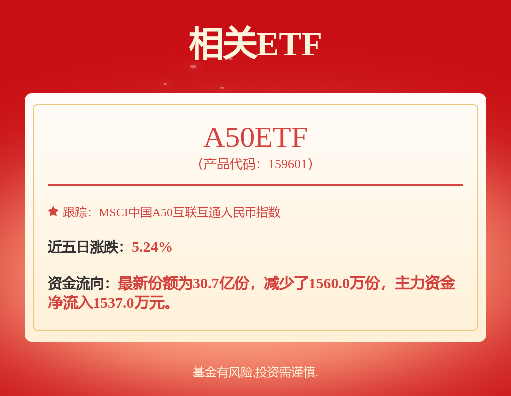 华新精科上半年业绩好转：主业产能利用率偏弱募投合理性存疑
