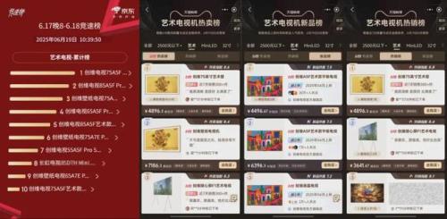 创维中报营收大增20%光伏出海左右开弓(图4)