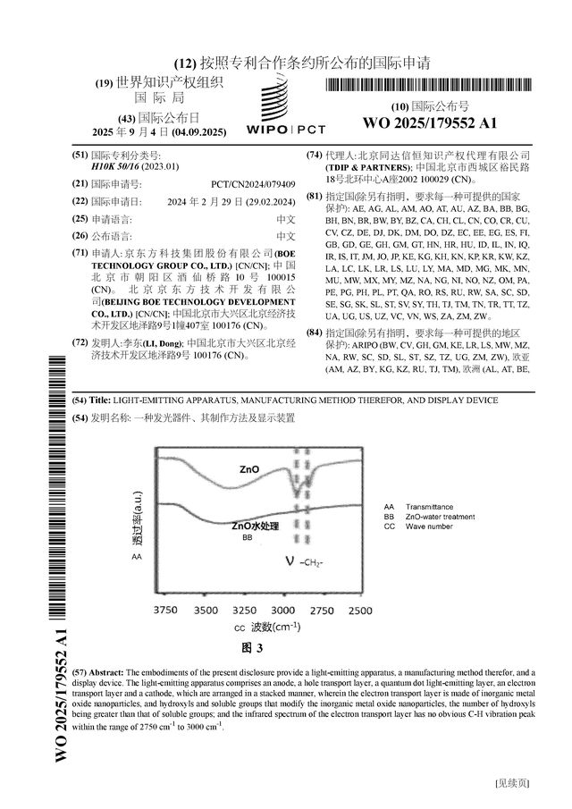 京东方Ａ公布国际专利申请：“一种发光器件、其制作方法及显示装置”