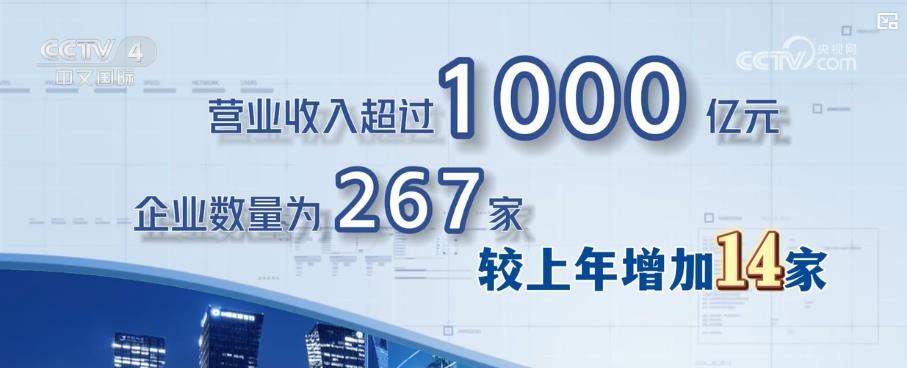 173万亿元研发投入、224万件有效专利……数读榜单里的经济新图景创新动能澎湃(图2)