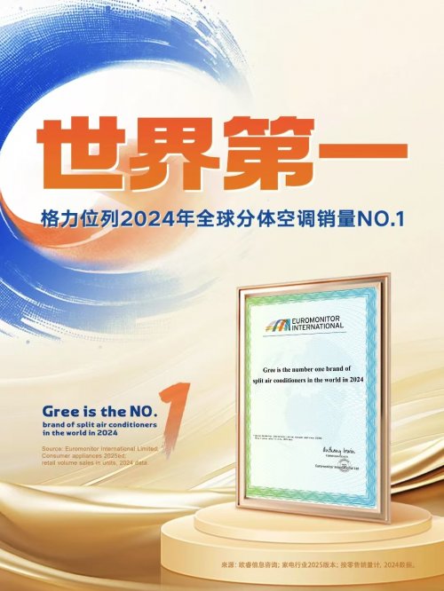 揭秘格力东南亚十年逆袭背后：从OEM代工到高端出海的华丽转身！(图5)