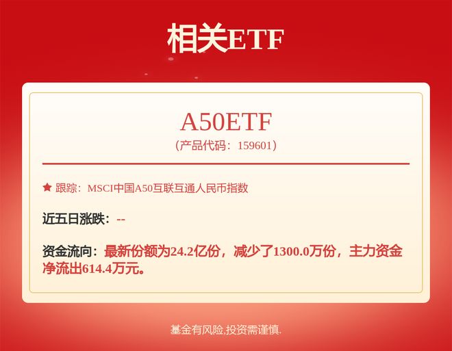 比亚迪公布国际专利申请：“电池荷电状态估计方法及装置”(图2)