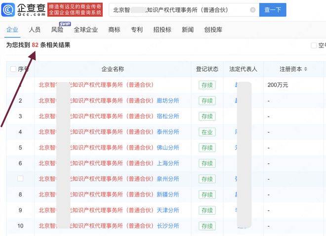 80家分所7万+专利某专代被吊销(图2)