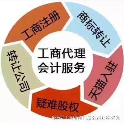 昆山代理科技公司注册需要哪些资料