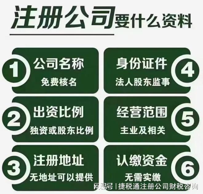 昆山代理科技公司注册需要哪些资料(图3)