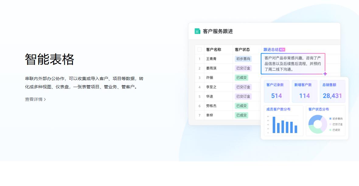 2025年宁波企业微信代理服务商综合实力排行榜TOP10(图3)