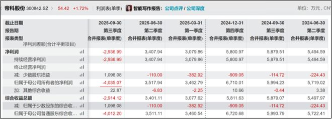 光伏银浆专利战升级光达电子就2亿索赔案提起反诉(图2)