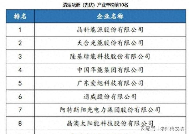 中国专利大户：超8万项领先华为、腾讯、OPPO