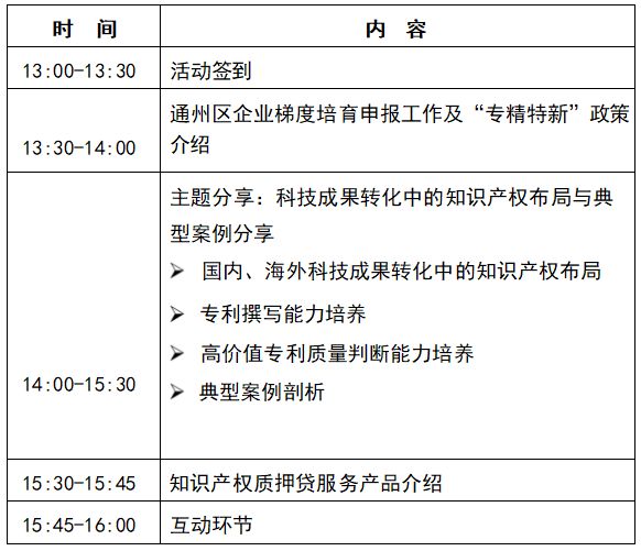 活动席位有限免费报名！知识产权布局指导及案例分析活动即将开讲(图3)
