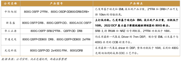 一个中专生干成4000亿巨头掌门人(图11)