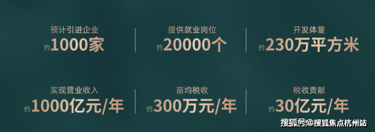 中建御璟园售楼处电话-网站-中建御璟园销售中心-环境-户型-价格-地址-楼盘详情-配套-电话-交房时间(图5)
