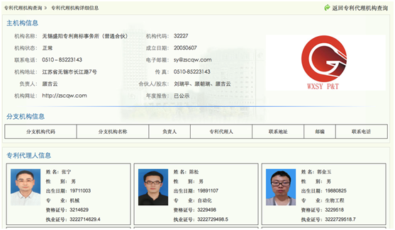 如何判断专利代理机构的资质？(图2)